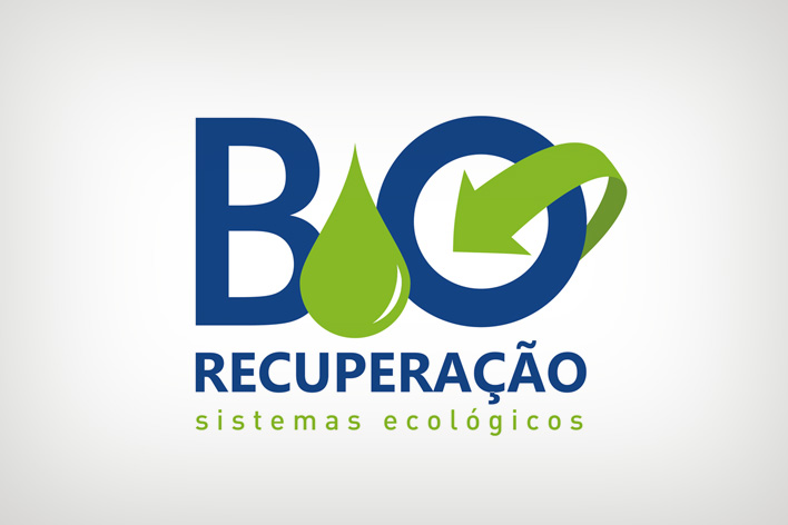World Coop Management